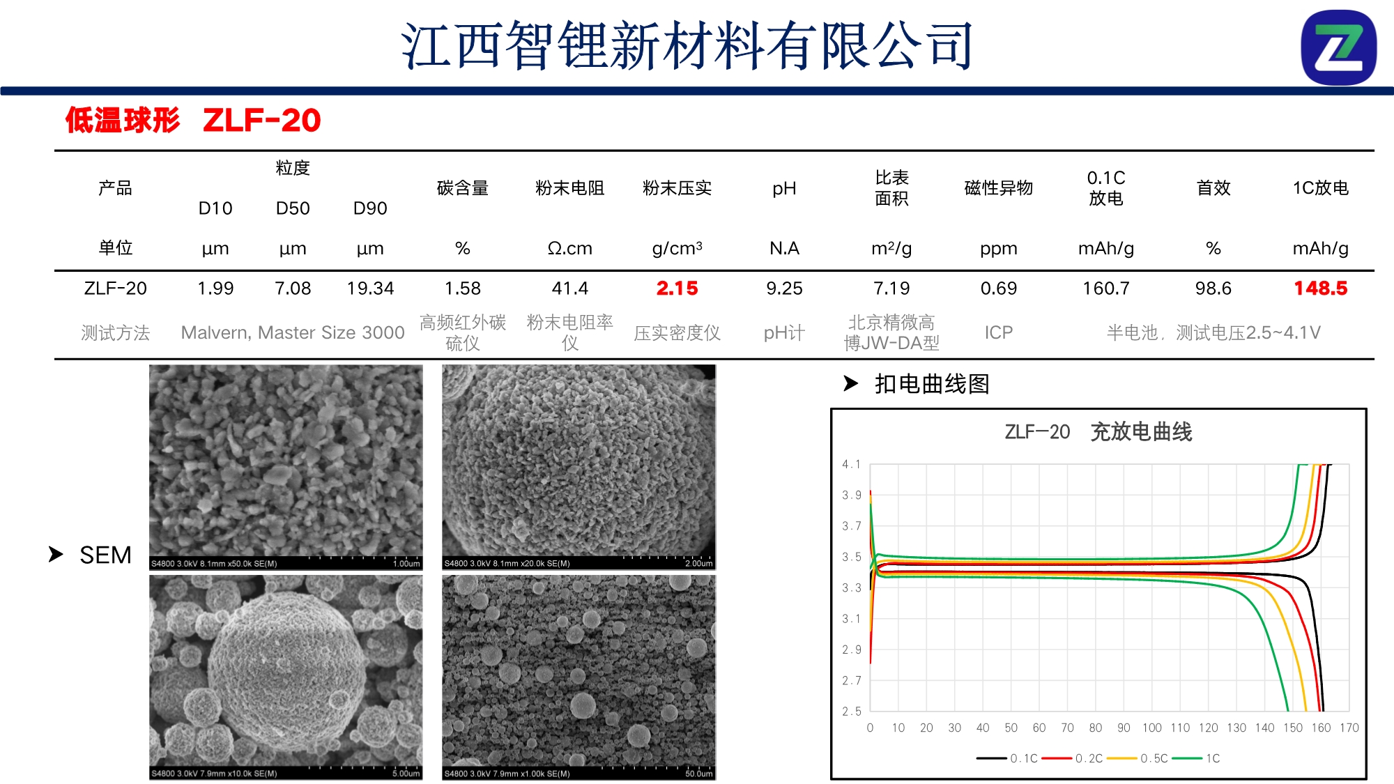 磷酸鐵鋰產(chǎn)品_第7頁(yè).jpg