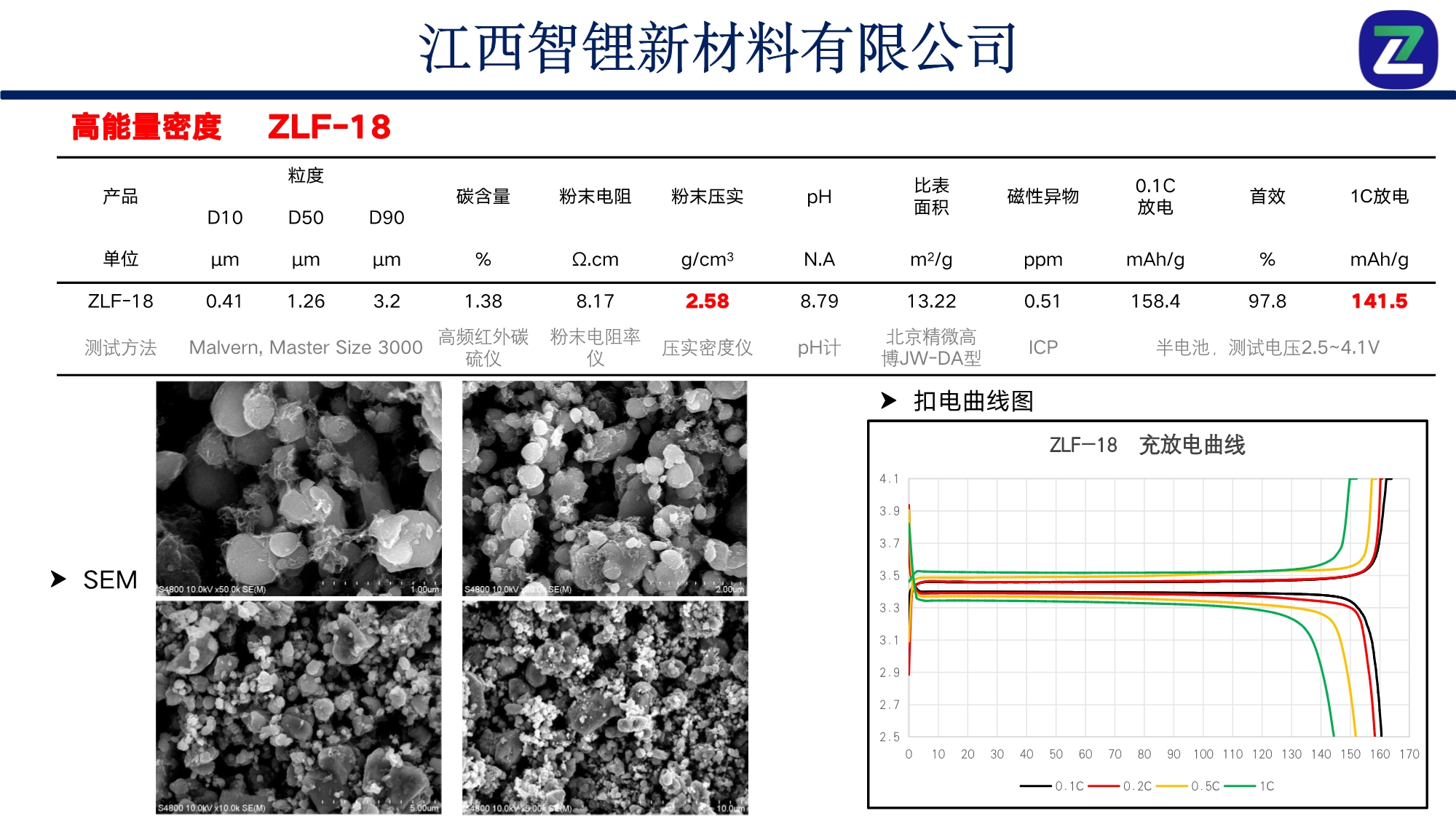 磷酸鐵鋰產(chǎn)品_第4頁.jpg