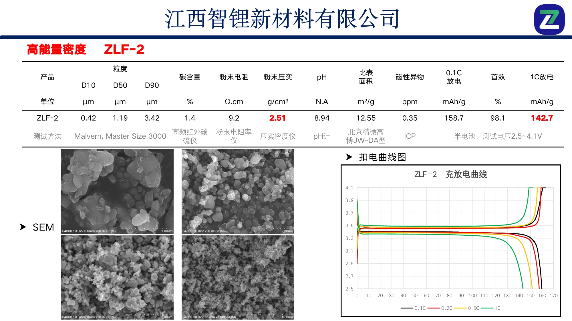 磷酸鐵鋰產(chǎn)品_第3頁(yè).jpg