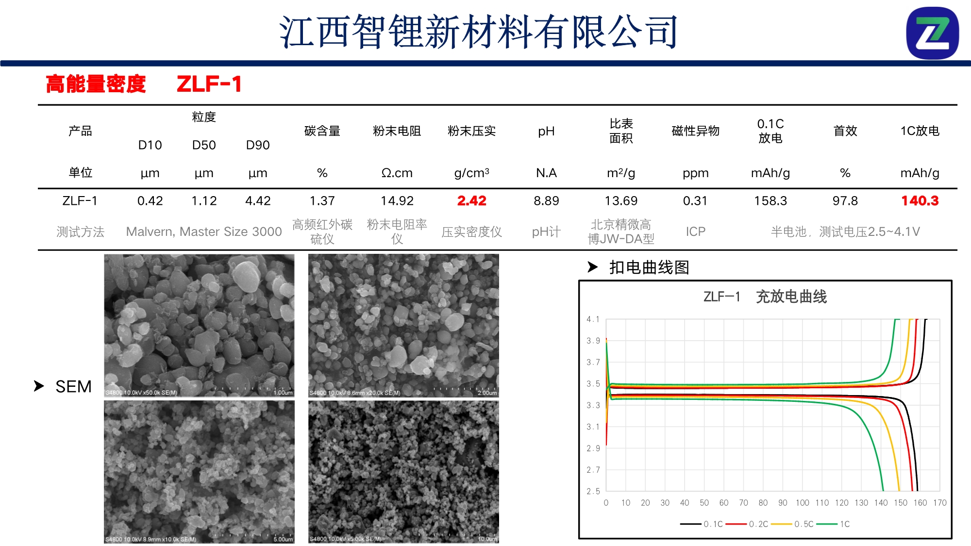 磷酸鐵鋰產(chǎn)品_第2頁.jpg