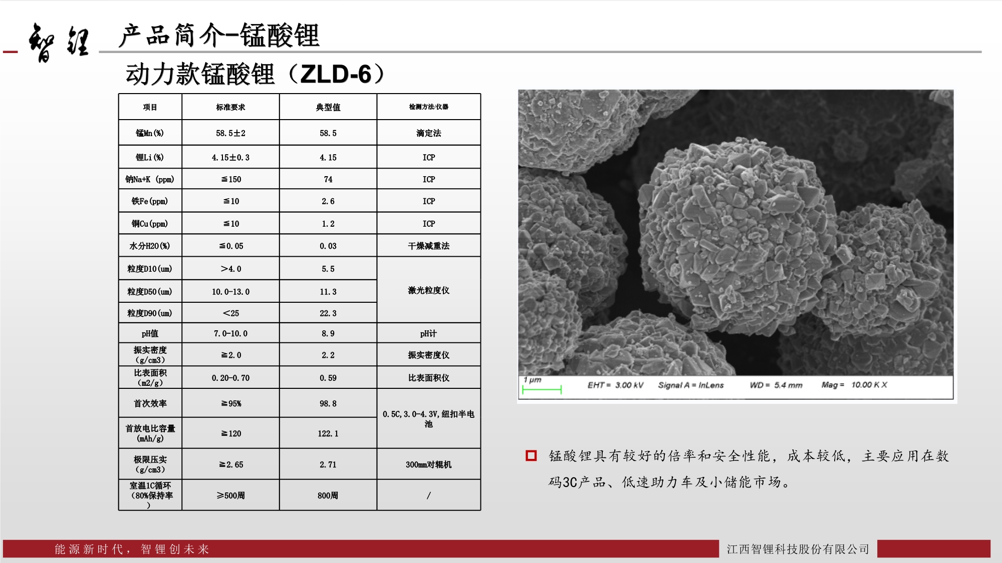 智鋰錳酸鋰產(chǎn)品介紹_第2頁.jpg