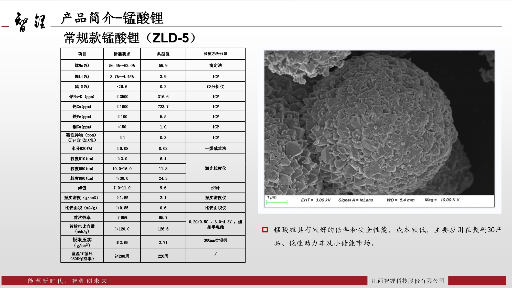 智鋰錳酸鋰產(chǎn)品介紹_第1頁(yè).jpg